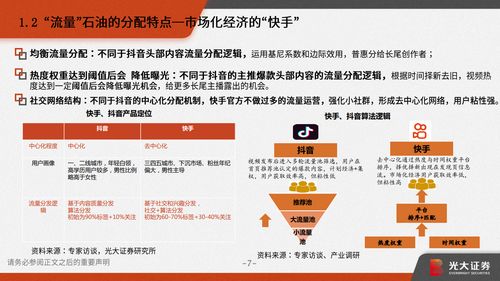 短視頻快手報告 老鐵經(jīng)濟(jì),快手江湖