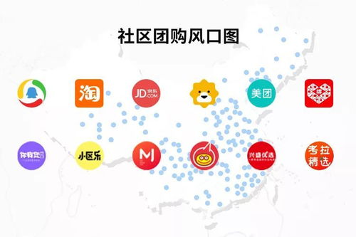 社區(qū)團(tuán)購(gòu)兩種主要盈利模式,商家如何搭配運(yùn)營(yíng)方案